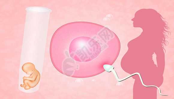 个人助孕2023,泰国试管婴儿保胎请注意这些事儿，有利于怀孕！